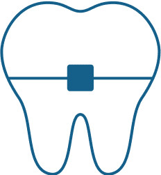 Best Orthodontics In Toronto